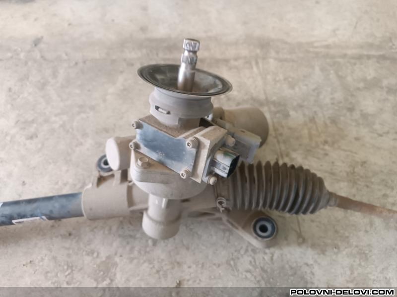 Suzuki  SX4  Trap I Vesanje