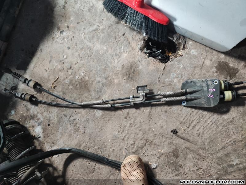 Suzuki  Swift  Menjac I Delovi Menjaca