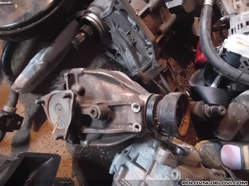 Suzuki  Swift  Razni Delovi