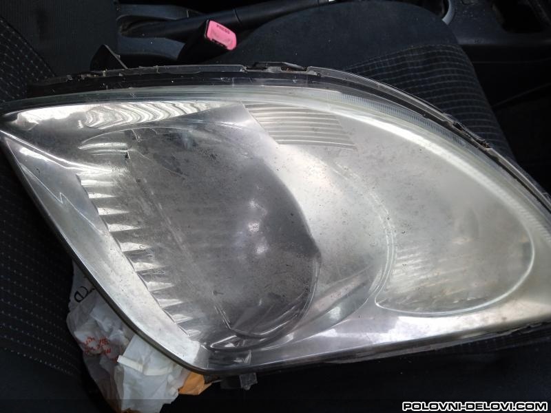 Suzuki  Swift  Svetla I Signalizacija