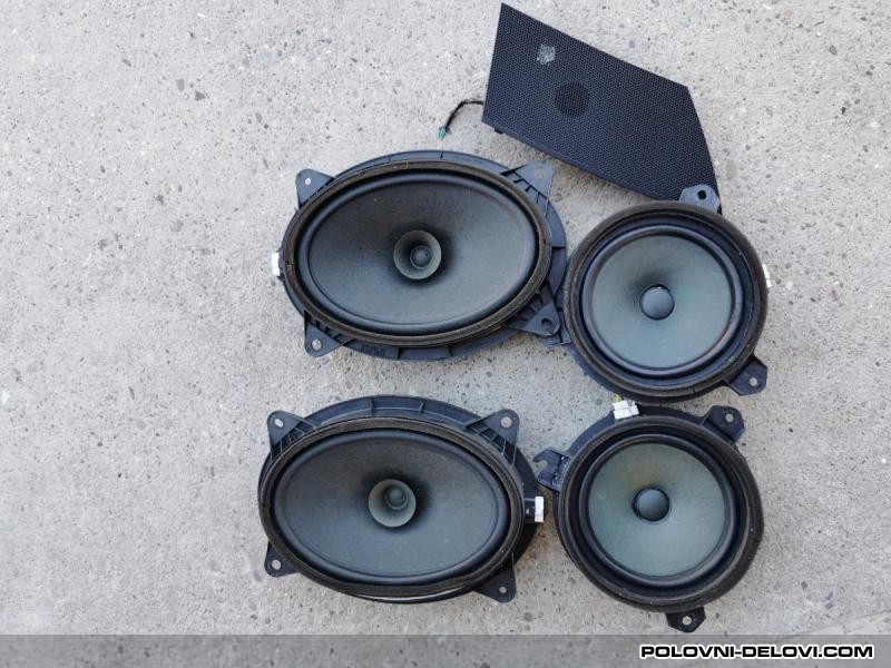 Toyota  Avensis  Audio