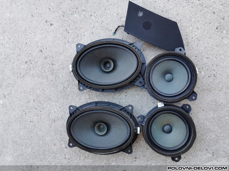 Toyota  Avensis  Audio