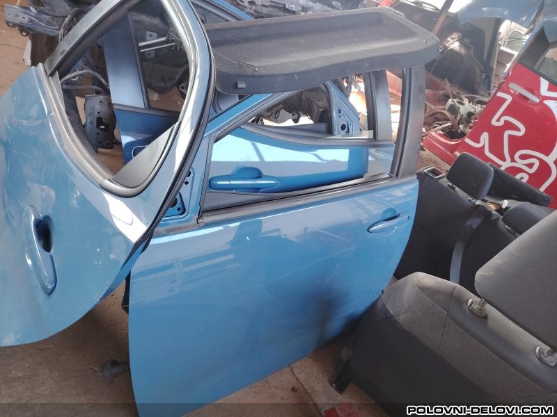 Toyota  Yaris Hibrid Karoserija
