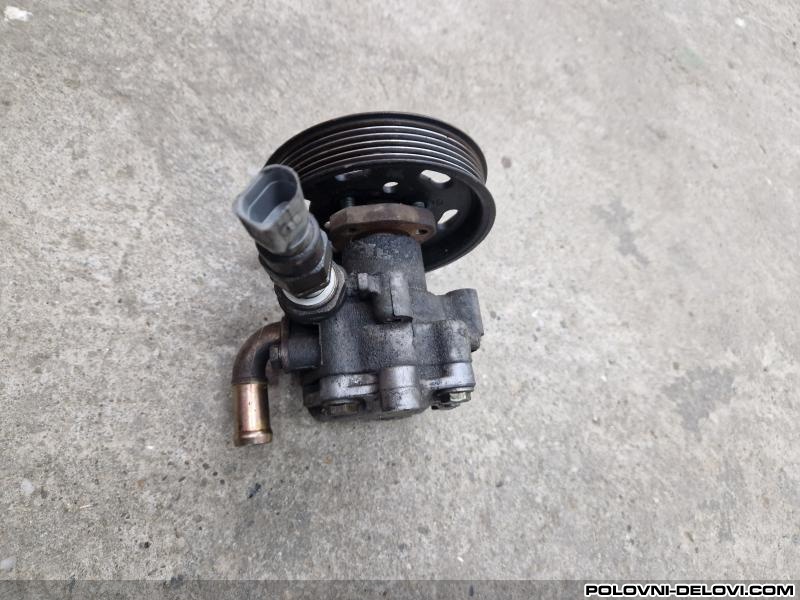Volkswagen  Golf 4 Gti Motor I Delovi Motora
