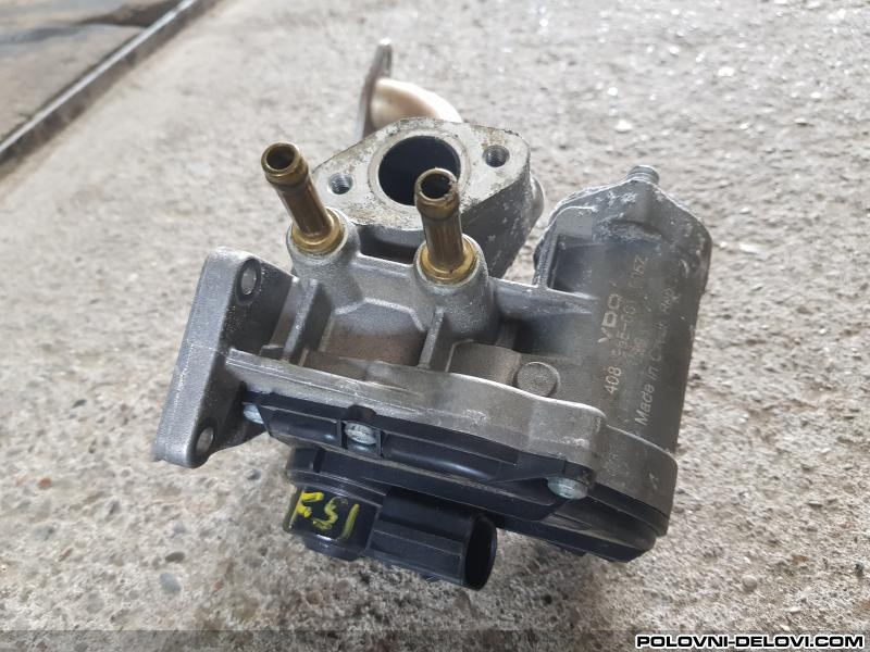 Volkswagen  Golf 5  Motor I Delovi Motora