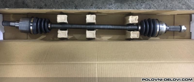 Volkswagen  Golf 5 Poluosovina Prenosni Sistem