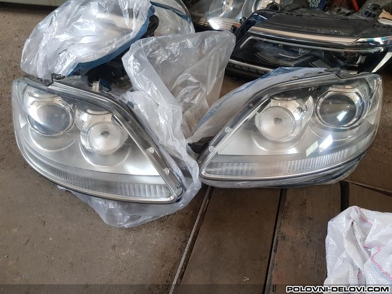 Volkswagen  Golf Plus  Svetla I Signalizacija