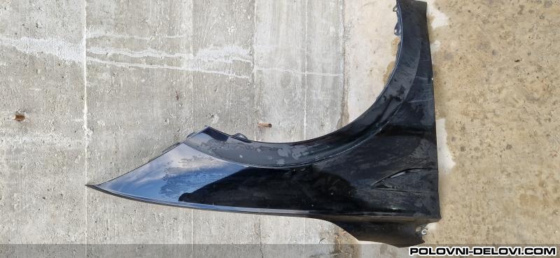 Volkswagen  Polo  Karoserija