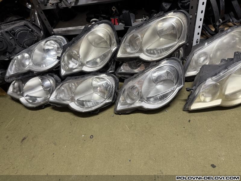 Volkswagen  Polo  Svetla I Signalizacija