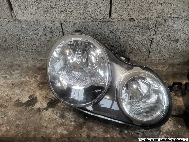 Volkswagen  Polo Tdi Svetla I Signalizacija