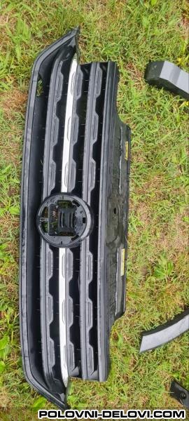 Volkswagen  T-Roc  Karoserija