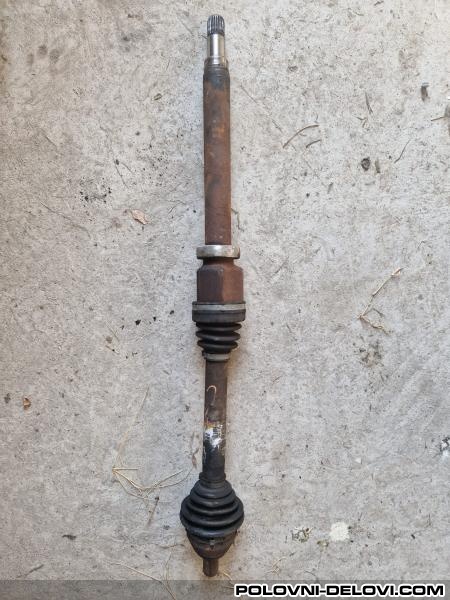 Volvo  C30  Razni Delovi